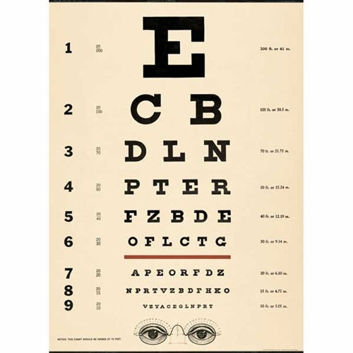 Cavallini & Co. Decorative Wrap- Eye Chart