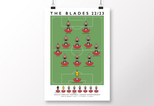 SHEFFIELD UNITED THE BLADES 22/23 POSTER