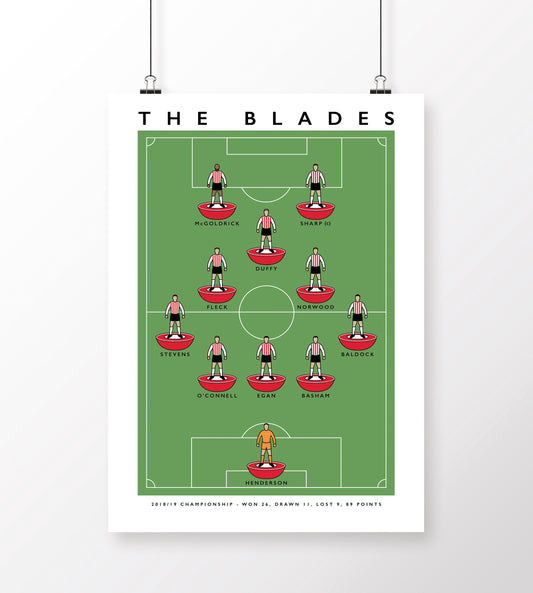 Sheffield United - The Blades Poster